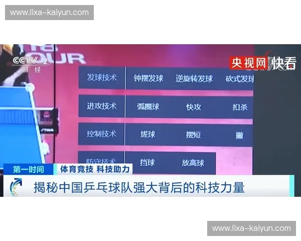 解密MLS排名：洞察每一场胜负背后的力量